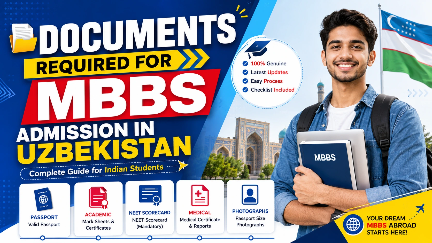 Documents all are Required for MBBS Admission in Uzbekistan